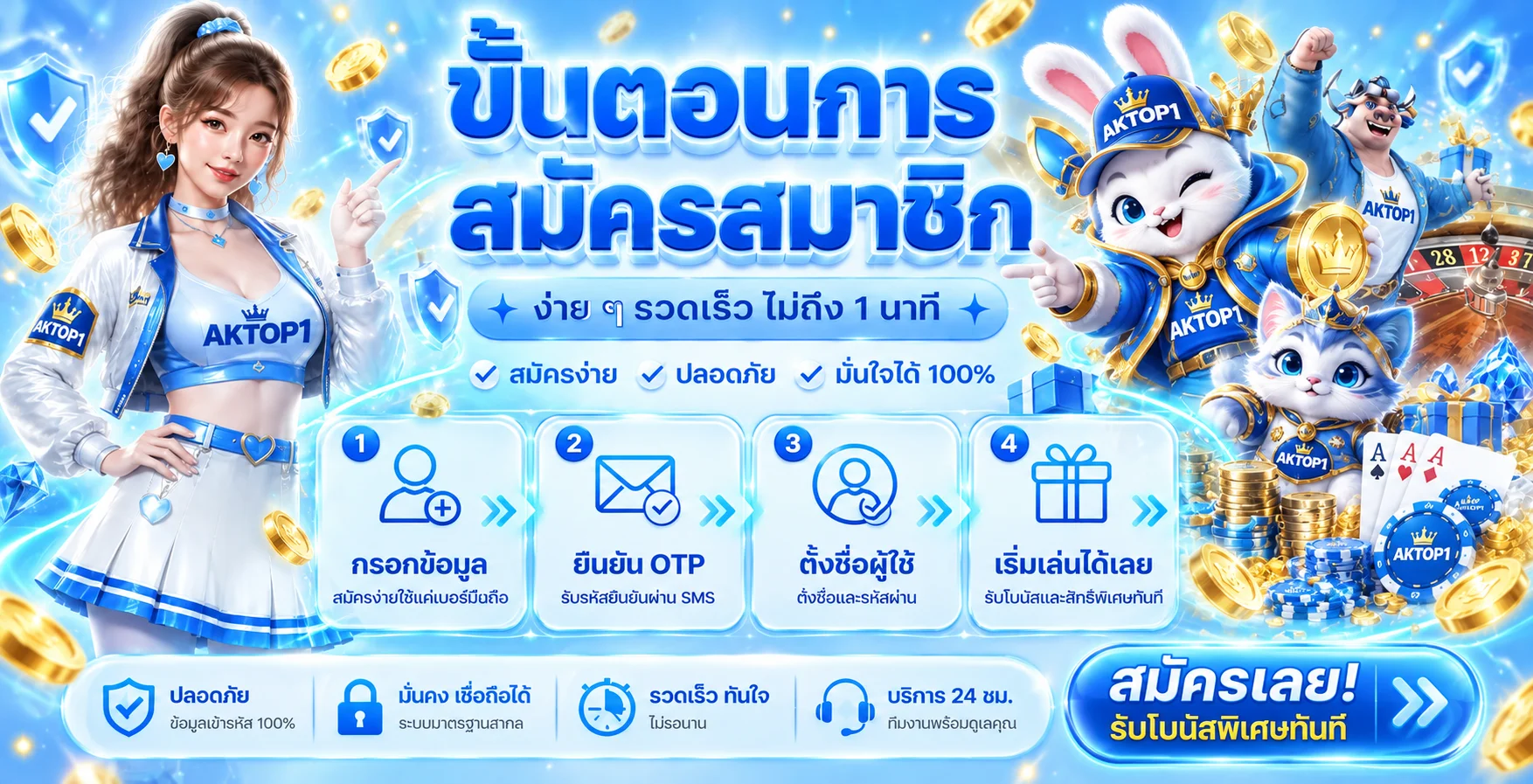 AKTOP1 ทางเข้า สมัคร เข้าสู่ระบบ และข้อมูลล่าสุด