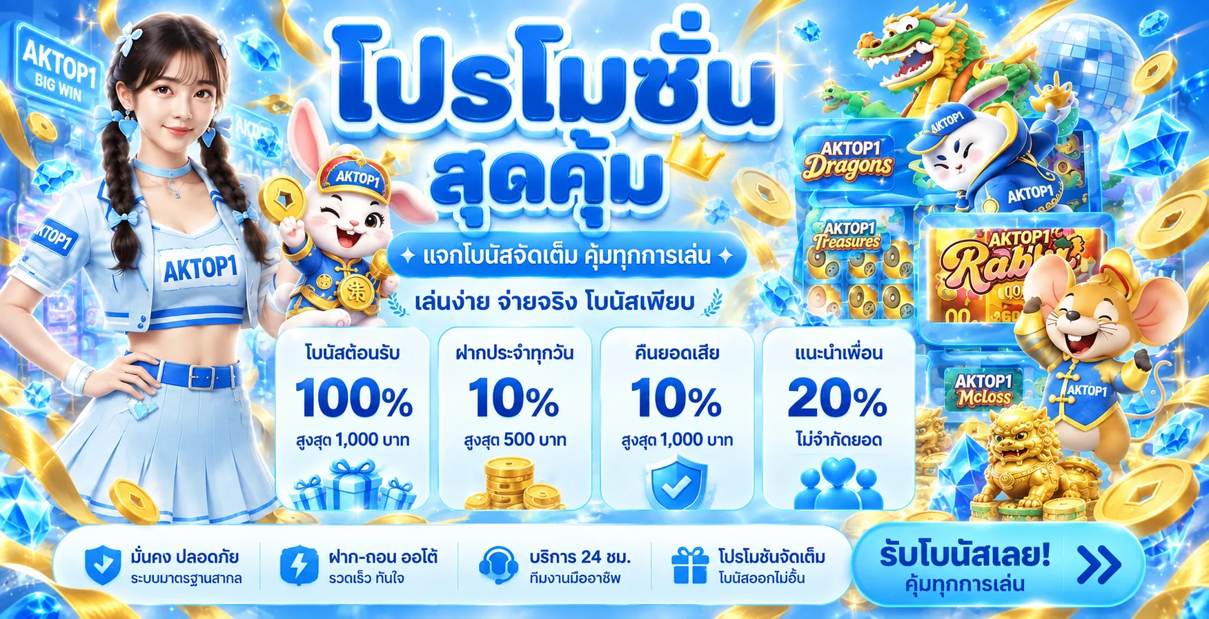 AKTOP1 ทางเข้า สมัคร เข้าสู่ระบบ และข้อมูลล่าสุด